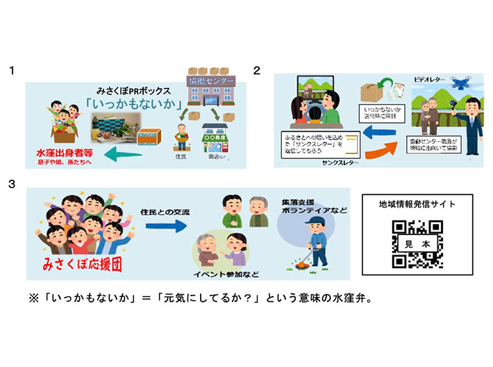 「いっかもないか」=「元気にしてるか?」という意味の水窪弁。