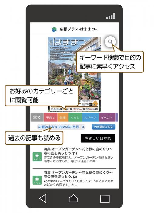 広報プラスはままつトップ画面イメージ