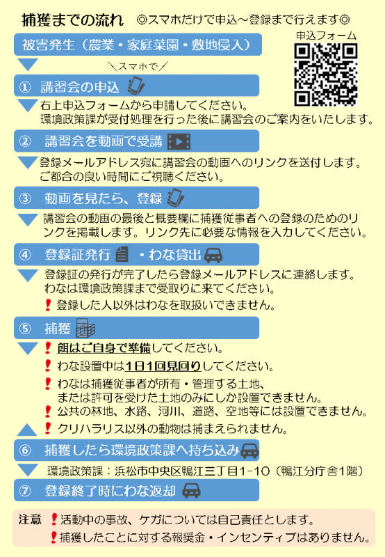 kuriahrarisu_jujisha_flow