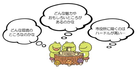 移住のおなやみバナー