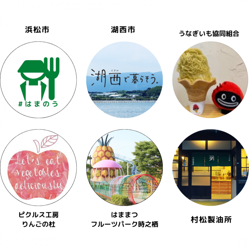 アカウント画像