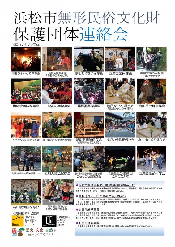 浜松市無形民俗文化財保護団体連絡会2024