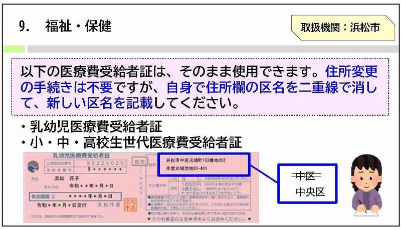 福祉・保健（医療費受給者証）