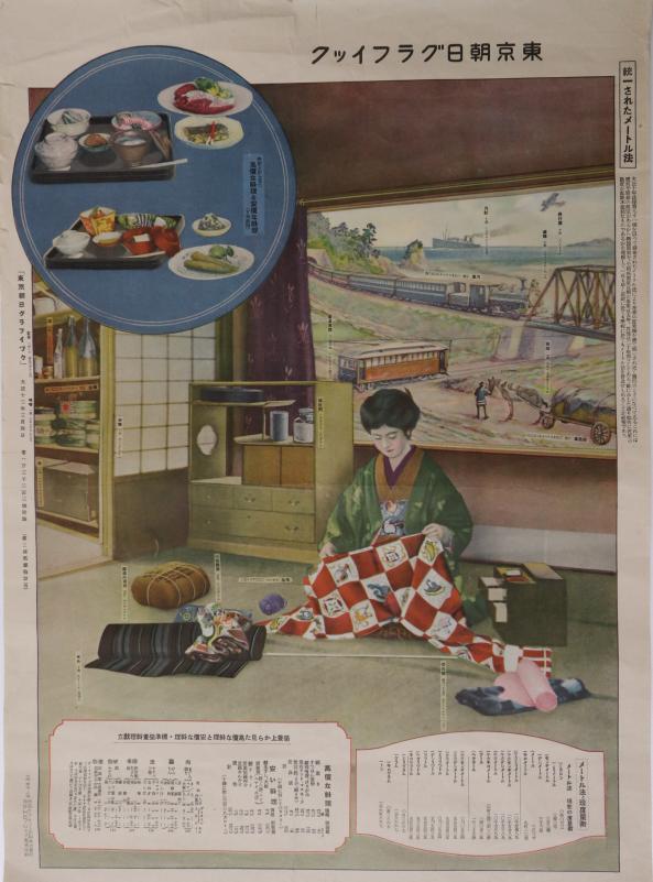 東京朝日グラフィック（大正12年3月4日）