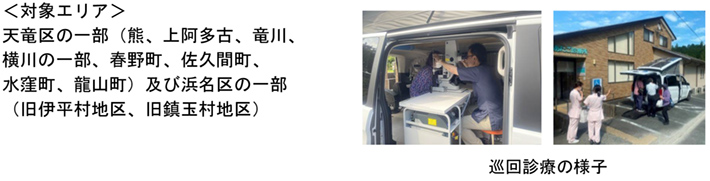 巡回診療の様子