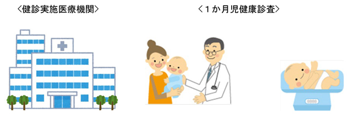 健診実施医療機関 1か月児健康診査