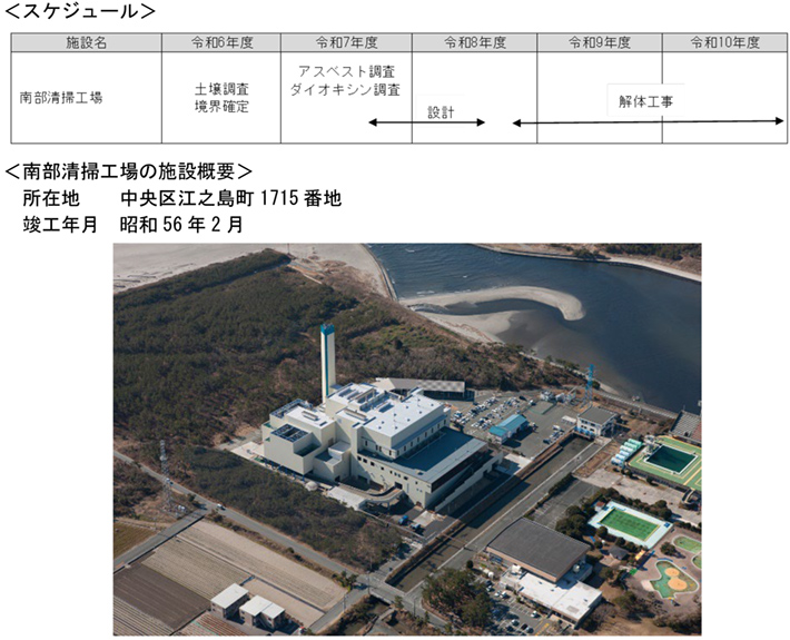 スケジュール 南部清掃工場の施設概要