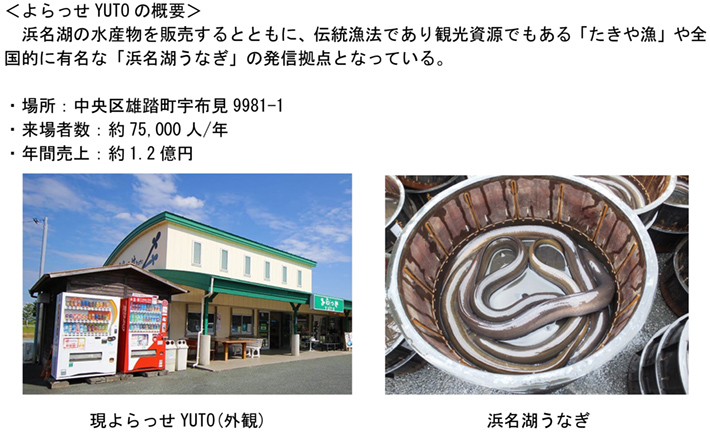 よらっせYUTOの概要