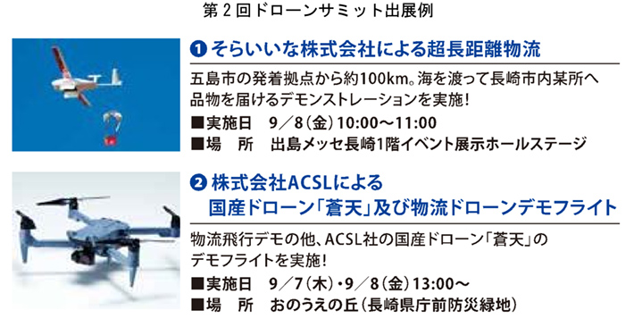 第2回ドローンサミット出展例