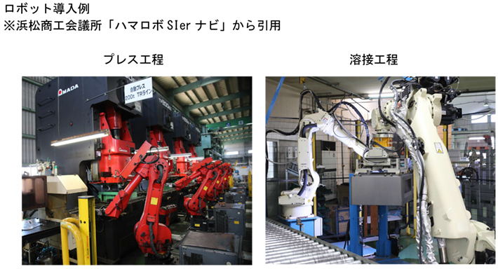 ロボット導入例