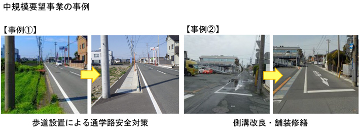 中規模要望事業の事例