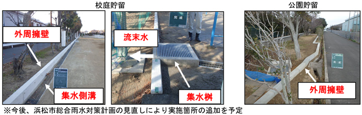 校庭貯留 公園貯留