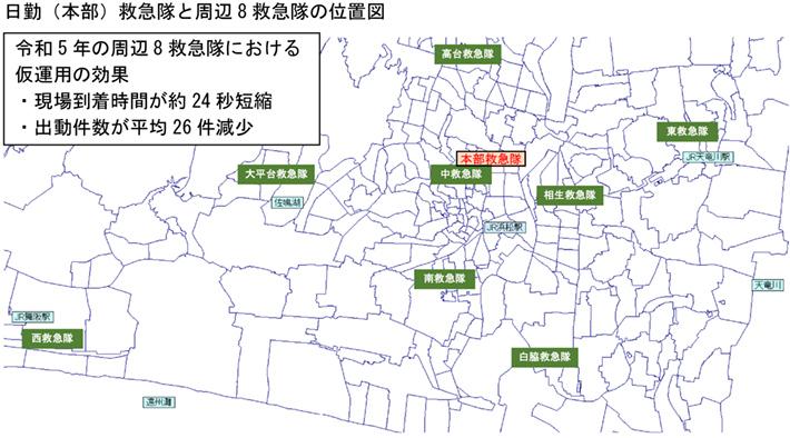 日勤（本部）救急隊と周辺8救急隊の位置図