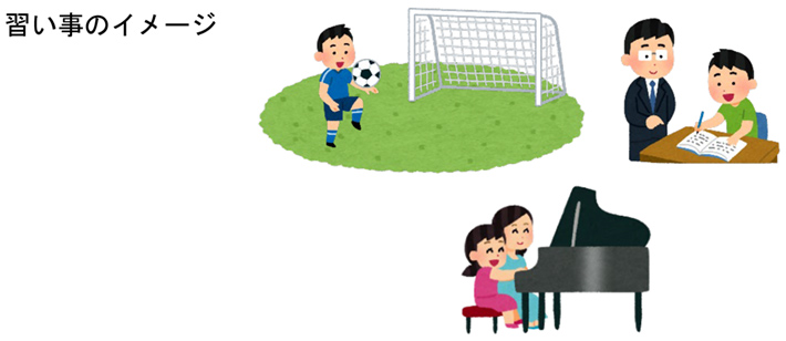 習い事のイメージ