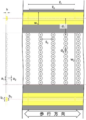 幅員が概ね2m以上の場合