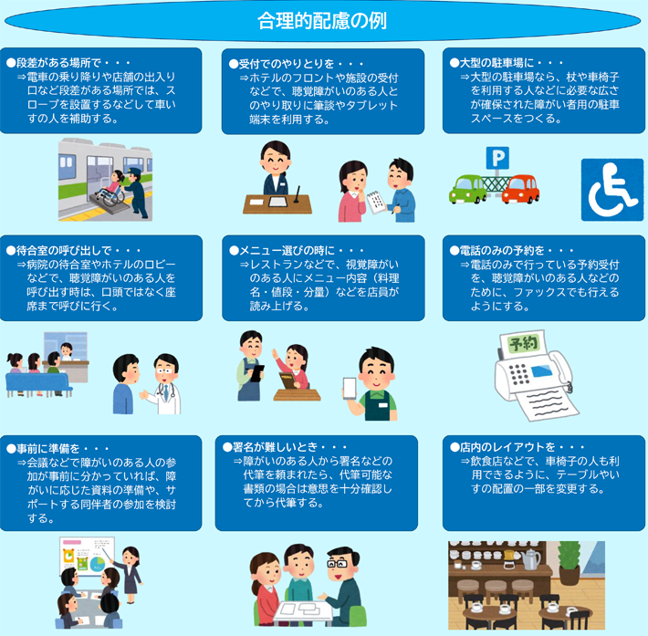 図：合理的配慮の例