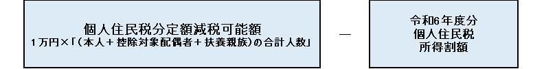 個人住民税分控除不足額