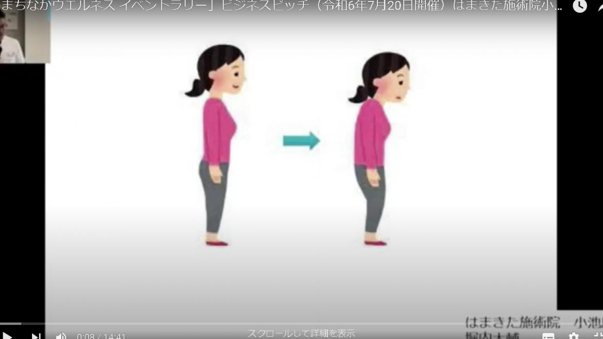 はまきた施術院