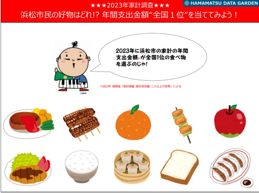 家計調査ダッシュボード