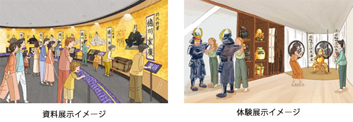 資料展示イメージ　体験展示イメージ