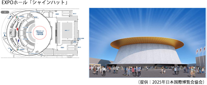 EXPOホール「シャインハット」
