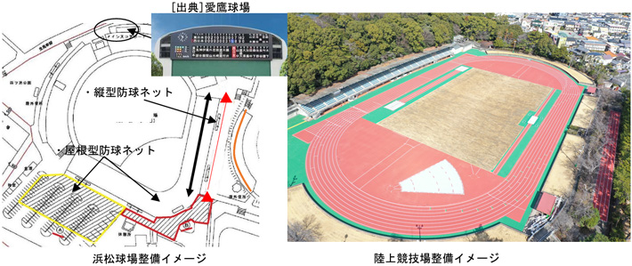 浜松球場整備イメージ　陸上競技場整備イメージ