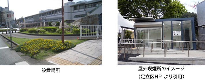 設置場所・設置イメージ