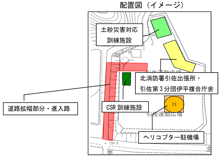 配置図（イメージ）