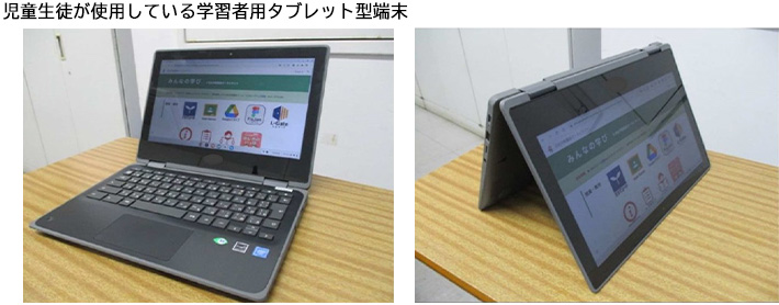 児童生徒が使用している学習者用タブレット型端末
