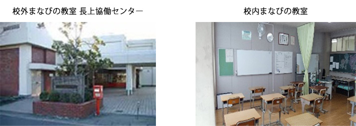 校外まなびの教室 長上協働センター　校内まなびの教室
