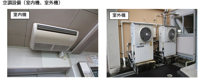 空調設備（室内機、室外機）
