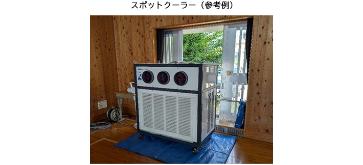スポットクーラー（参考例）