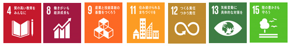 図：SDGs17の目標（4・8・9・11・12・13・15）