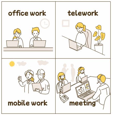 ワークスタイルのイメージ図