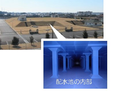 耐震性を有する配水池の整備