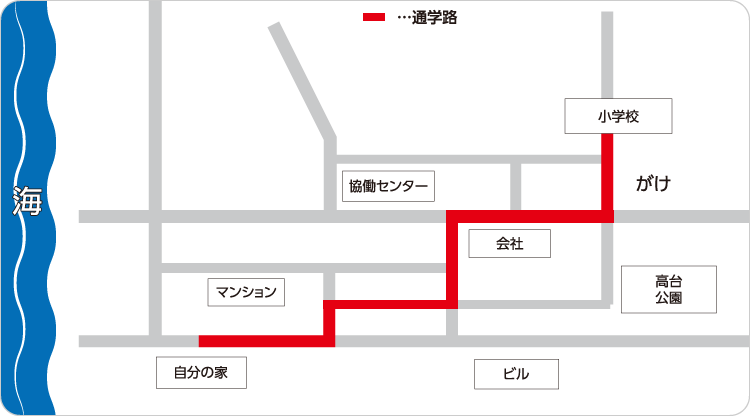 通学路の例を示した図