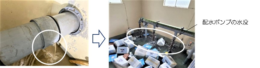 施設内配管からの漏水による配水ポンプの水没