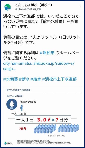 市公式SNSによる啓発