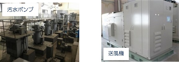 中部浄化センター