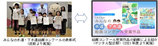 絵画コンクール