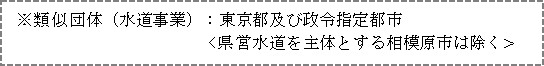 図表2.5.24-01