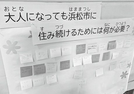 こどもが意見を書き込めるボード
