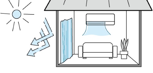 カーテンを閉めて窓からの熱を防ぐ