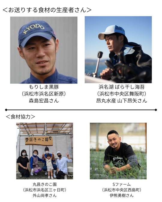 R7食材と生産者