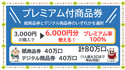 プレミアム付商品券イメージ