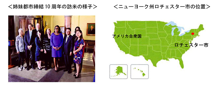 姉妹都市締結10 周年の訪米の様子 ニューヨーク州ロチェスター市の位置