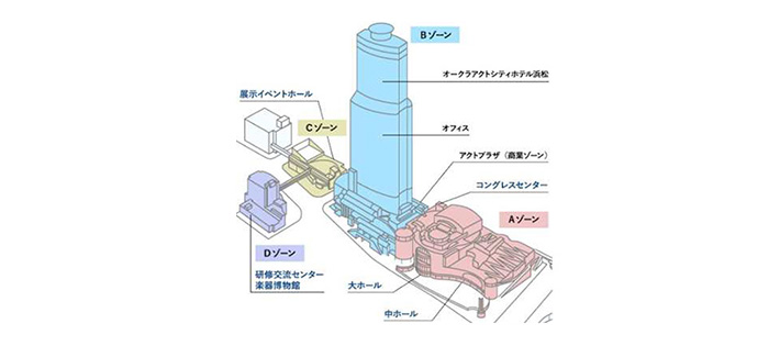アクトシティ浜松
