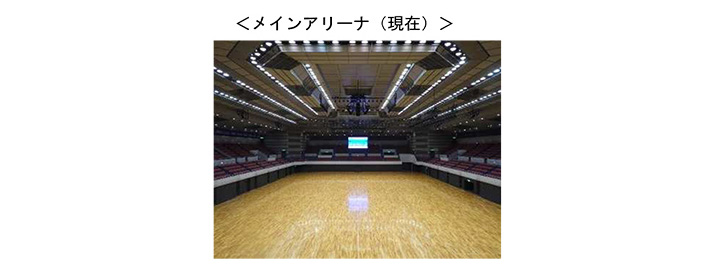 メインアリーナ（現在）