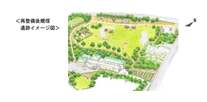 再整備後蜆塚遺跡イメージ図