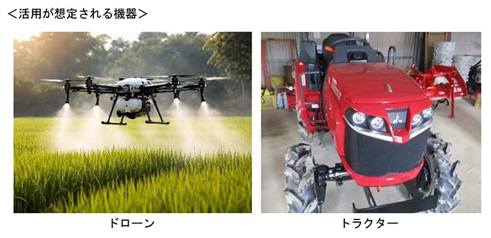 活用が想定される機器